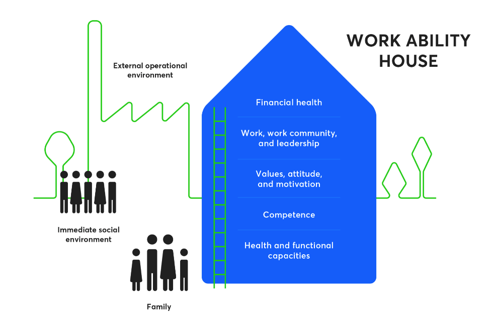 Diagram

Description automatically generated